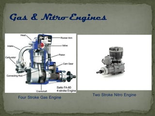 Two Stroke Nitro EngineFour Stroke Gas Engine
 