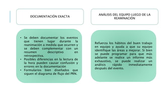 DOCUMENTACIÓN EXACTA
ANÁLISIS DEL EQUIPO LUEGO DE LA
REAMINACIÓN
• Se deben documentar los eventos
que tienen lugar durante la
reanimación a medida que ocurren y
se deben complementar con un
resumen descriptivo en
retrospectiva.
• Posibles diferencias en la lectura de
la hora pueden causar confusión y
errores en la documentación
• Formularios bien diseñados que
siguen el diagrama de flujo del PRN.
Refuerza los hábitos del buen trabajo
en equipo y ayuda a que su equipo
identifique las áreas a mejorar. Si bien
se puede programar para que más
adelante se realice un informe más
exhaustivo, se puede realizar un
análisis rápido inmediatamente
después del evento.
 