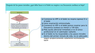 Después de los pasos iniciales, ¿qué debe hacer si el bebé no respira o su frecuencia cardíaca es baja?
 Comience la VPP si el bebé no respira (apnea) O si
el bebé
 tiene respiración entrecortada.
 Comience la VPP si el bebé parece respirar pero la
frecuencia cardíaca es menor a 100 lpm.
 Pida ayuda adicional inmediata si es el único
profesional en el calentador radiante.
 Si el bebé no ha respondido a los pasos iniciales
dentro del primer minuto de vida, no es adecuado
seguir proporcionando solamente estimulación
táctil
 