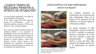 ¿CUÁNTO TIEMPO ES
NECESARIO PERMITIR AL
INTENTO DE INTUBACIÓN?
Los pasos deben completarse en un lapso de
aproximadamente 30 segundos.
Si los signos vitales del bebé empeoran
durante el procedimiento , suele ser
preferible detenerse, reiniciar la VPP con una
máscara y volver a intentar después.
No se aconseja realizar reiterados intentos de
intubación debido a que aumentará la
probabilidad de provocar traumatismo en el
tejido blando y hará que luego el manejo de
la vía aérea sea más difícil. Si los intentos
iniciales no fueran exitosos, evalúe otras
opciones, incluso solicitar ayuda a otro
profesional con experiencia en intubación,
colocar una máscara laríngea o continuar con
la ventilación con máscara facial
¿Cómo confirma si el tubo endotraqueal
está en la tráquea?
Los métodos primarios de
confirmación de la colocación del
tubo endotraqueal dentro de la
tráquea son la detección de C02
exhalado y un aumento rápido de
la frecuencia cardíaca.
En cuanto introduzca el tubo
endotraqueal, conecte un detector
de C02 y confirme su presencia
durante la exhalación. Si el tubo
está bien colocado y usted está
proporcionando ventilación
efectiva a través del tubo, debe
detectar C02 exhalado dentro de 8
a 10 respiraciones de presión
positiva.
 