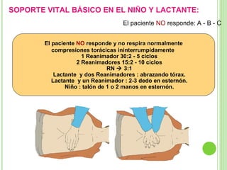 El paciente  NO  responde y no respira normalmente compresiones torácicas ininterrumpidamente  1 Reanimador 30:2 - 5 ciclos 2 Reanimadores 15:2 - 10 ciclos RN    3:1 Lactante  y dos Reanimadores : abrazando tórax. Lactante  y un Reanimador : 2-3 dedo en esternón. Niño : talón de 1 o 2 manos en esternón. El paciente  NO  responde: A - B - C  SOPORTE VITAL BÁSICO EN EL NIÑO Y LACTANTE: 