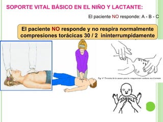 El paciente  NO  responde: A - B - C  El paciente  NO  responde y no respira normalmente compresiones torácicas 30 / 2  ininterrumpidamente SOPORTE VITAL BÁSICO EN EL NIÑO Y LACTANTE: 