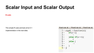 Scalar Input and Scalar Output
R code:
This simple R code and look at its C++
implementation in the next slide.
 