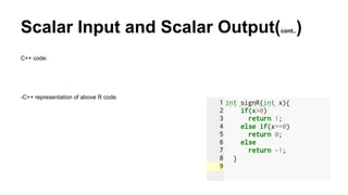 Scalar Input and Scalar Output(cont..)
C++ code:
-C++ representation of above R code.
 