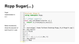Rcpp Sugar(cont...)
Sugar
implementation in
C++
Below microbench()
shows the execution of
both R and C++ code
 