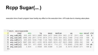 Rcpp Sugar(cont...)
-execution time of each program have hardly any effect on the execution time of R code due to missing value place.
 