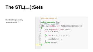 The STL(cont...):Sets
Unordered maps are only
available in C++ 11
 