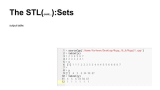 The STL(cont...):Sets
output table:
 