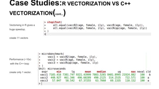 Case Studies:R VECTORIZATION VS C++
VECTORIZATION(cont...)
Vectorising in R gives a
huge speedup.
create 11 vectors
Performance (~10x)
with the C++ loop
create only 1 vector.
 