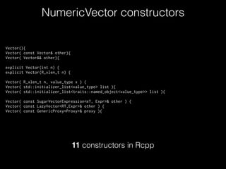 NumericVector constructors
11 constructors in Rcpp
Vector(){
Vector( const Vector& other){
Vector( Vector&& other){
!
explicit Vector(int n) {
explicit Vector(R_xlen_t n) {
!
Vector( R_xlen_t n, value_type x ) {
Vector( std::initializer_list<value_type> list ){
Vector( std::initializer_list<traits::named_object<value_type>> list ){
!
Vector( const SugarVectorExpression<eT, Expr>& other ) {
Vector( const LazyVector<RT,Expr>& other ) {
Vector( const GenericProxy<Proxy>& proxy ){
 