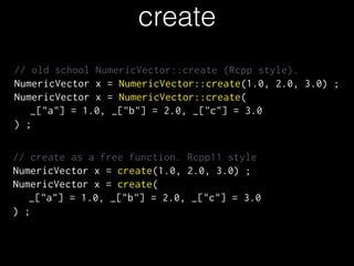 create
// old school NumericVector::create (Rcpp style).
NumericVector x = NumericVector::create(1.0, 2.0, 3.0) ;
NumericVector x = NumericVector::create(
_["a"] = 1.0, _["b"] = 2.0, _["c"] = 3.0
) ;
!
!
// create as a free function. Rcpp11 style
NumericVector x = create(1.0, 2.0, 3.0) ;
NumericVector x = create(
_["a"] = 1.0, _["b"] = 2.0, _["c"] = 3.0
) ;
 