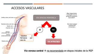 VÍA VENOSA PERIFÉRICA
SÍ NO
VÍA INTRAÓSEA
Líquidos y
fármacos por
esa vía
¡Muy importante
conseguir vía en
primeros minutos
de la RCP!
Sin interrumpir
ventilación
ni masaje…
Vía venosa central  no recomendada en etapas iniciales de la RCP
ACCESOS VASCULARES
 