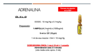 ADRENALINA
VÍA IV o IO:
DOSIS : 10 mcg/ Kg o 0.1mg/kg
Preparación:
1 AMPOLLA (1mg/ml) o (1000ug/ml)
+
9 ml de SSF(100ug/ml)
1 ml de esa mezcla + 9ml = 10 mcg/ Kg
DOSISMÁXIMA ÚNICA: 1 mg ó 10 ml = 1 ampolla
Administración cada 2-3 minutos
(vida media corta: aprox. 2 min)
Fármaco de elección
en la RCP
 
