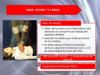 NIÑOS (ENTRE 1 Y 8 AÑOS)

Zona de masaje :
• Talón de la mano en la mitad inferior del
esternón sin comprimir por debajo del
apéndice xifoides.
• Levantar los dedos para evitar presionar
en las costillas.
• Se debe colocar el brazo en posición
vertical y deprimir el esternon 1/3 a 1/2
de profundidad del tórax del niño.
100 veces por minuto, : 2 compresiones por
segundo.
Compresión /ventilación 5/1.

 