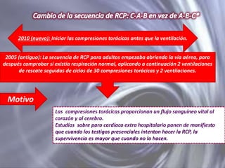 2010 (nuevo): Iniciar las compresiones torácicas antes que la ventilación.
2005 (antiguo): La secuencia de RCP para adultos empezaba abriendo la vía aérea, para
después comprobar si existía respiración normal, aplicando a continuación 2 ventilaciones
de rescate seguidas de ciclos de 30 compresiones torácicas y 2 ventilaciones.

Motivo
Las compresiones torácicas proporcionan un flujo sanguíneo vital al
corazón y al cerebro.
Estudios sobre paro cardíaco extra hospitalario ponen de manifiesto
que cuando los testigos presenciales intentan hacer la RCP, la
supervivencia es mayor que cuando no lo hacen.

 