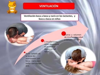 VENTILACIÓN
Ventilación boca a boca y nariz en los lactantes, y
boca a boca en niños

Buen sellado de
la boca del
reanimador con
boca - nariz para
evitar que escape
aire.

5 insuflaciones,
debe observarse
el ascenso y
descenso del
tórax.

Fuerza y volumen
de insuflación : edad
y tamaño del niño.

 