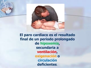 El paro cardiaco es el resultado 
final de un periodo prolongado 
de hipoxemia, 
secundaria a 
ventilación, 
oxigenación o 
circulación 
deficientes. 
 
