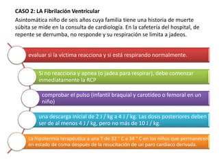 CASO 2: LA Fibrilación Ventricular
Asintomática niño de seis años cuya familia tiene una historia de muerte
súbita se mide en la consulta de cardiología. En la cafetería del hospital, de
repente se derrumba, no responde y su respiración se limita a jadeos.
evaluar si la víctima reacciona y si está respirando normalmente.
Si no reacciona y apnea (o jadea para respirar), debe comenzar
inmediatamente la RCP
comprobar el pulso (infantil braquial y carotídeo o femoral en un
niño)
una descarga inicial de 2 J / kg a 4 J / kg. Las dosis posteriores deben
ser de al menos 4 J / kg, pero no más de 10 J / kg.
La hipotermia terapéutica a una T de 32 ° C a 34 ° C en los niños que permanecen
en estado de coma después de la resucitación de un paro cardíaco derivada.

 