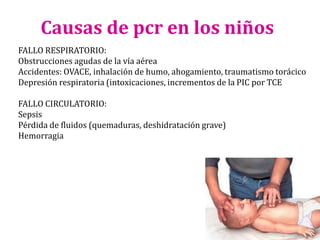 Causas de pcr en los niños
FALLO RESPIRATORIO:
Obstrucciones agudas de la vía aérea
Accidentes: OVACE, inhalación de humo, ahogamiento, traumatismo torácico
Depresión respiratoria (intoxicaciones, incrementos de la PIC por TCE
FALLO CIRCULATORIO:
Sepsis
Pérdida de fluidos (quemaduras, deshidratación grave)
Hemorragia

 