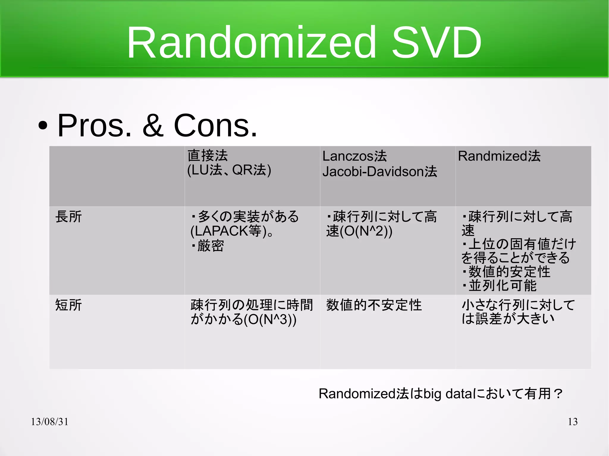 13/08/31 13
Randomized SVD
● Pros. & Cons.
直接法
(LU法、QR法)
Lanczos法
Jacobi-Davidson法
Randmized法
長所 ・多くの実装がある
(LAPACK等)。
・厳密
・疎行列に対して高
速(O(N^2))
・疎行列に対して高
速
・上位の固有値だけ
を得ることができる
・数値的安定性
・並列化可能
短所 疎行列の処理に時間
がかかる(O(N^3))
数値的不安定性 小さな行列に対して
は誤差が大きい
Randomized法はbig dataにおいて有用？
 