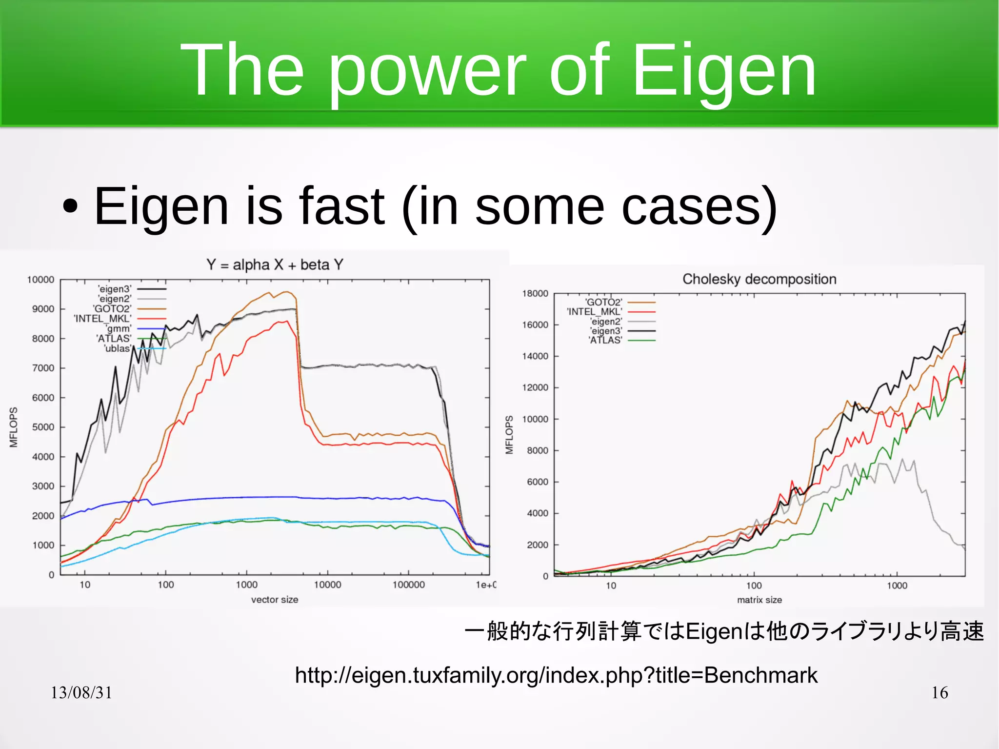 13/08/31 16
The power of Eigen
● Eigen is fast (in some cases)
http://eigen.tuxfamily.org/index.php?title=Benchmark
一般的な行列計算ではEigenは他のライブラリより高速
 