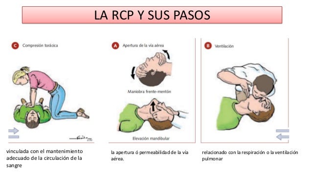 La Rcp