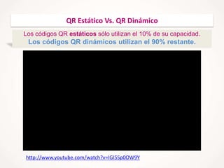 QR Estático Vs. QR Dinámico
Los códigos QR estáticos sólo utilizan el 10% de su capacidad.

Los códigos QR dinámicos utilizan el 90% restante.

http://www.youtube.com/watch?v=IGI5Sp0OW9Y

 