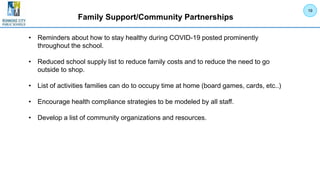 Family Support/Community Partnerships
• Reminders about how to stay healthy during COVID-19 posted prominently
throughout the school.
• Reduced school supply list to reduce family costs and to reduce the need to go
outside to shop.
• List of activities families can do to occupy time at home (board games, cards, etc..)
• Encourage health compliance strategies to be modeled by all staff.
• Develop a list of community organizations and resources.
19
 