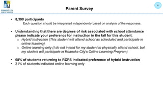 Parent Survey
• 8,390 participants
Each question should be interpreted independently based on analysis of the responses.
• Understanding that there are degrees of risk associated with school attendance
please indicate your preference for instruction in the fall for this student.
o Hybrid Instruction (This student will attend school as scheduled and participate in
online learning)
o Online learning only (I do not intend for my student to physically attend school, but
my student will participate in Roanoke City's Online Learning Program)
• 68% of students returning to RCPS indicated preference of hybrid instruction
• 31% of students indicated online learning only
6
 