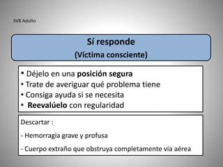 SVB Adulto
Sí responde
(Víctima consciente)
• Déjelo en una posición segura
• Trate de averiguar qué problema tiene
• Consiga ayuda si se necesita
• Reevalúelo con regularidad
Descartar :
- Hemorragia grave y profusa
- Cuerpo extraño que obstruya completamente vía aérea
 