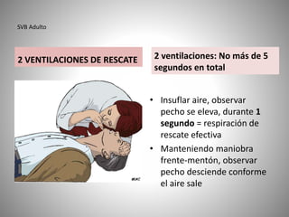 SVB Adulto
2 ventilaciones: No más de 5
segundos en total
• Insuflar aire, observar
pecho se eleva, durante 1
segundo = respiración de
rescate efectiva
• Manteniendo maniobra
frente-mentón, observar
pecho desciende conforme
el aire sale
2 VENTILACIONES DE RESCATE
 
