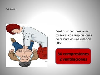 SVB Adulto
Continuar compresiones
torácicas con respiraciones
de rescate en una relación
30:2
30 compresiones
2 ventilaciones
 