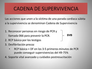 CADENA DE SUPERVIVENCIA
Las acciones que unen a la víctima de una parada cardiaca súbita
a la supervivencia se denominan Cadena de Supervivencia
1. Reconocer personas en riesgo de PCR y
llamada 066 para prevenir la PCR.
2. RCP básica por los testigos
3. Desfibrilación precoz
• RCP básica + DF en los 3-5 primeros minutos de PCR
puede conseguir supervivencias del 49-75%
4. Soporte vital avanzado y cuidados postresucitación
SVB
 