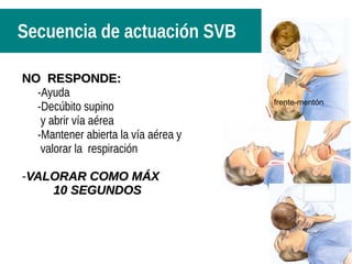 Secuencia de actuación SVB
NO RESPONDE:NO RESPONDE:
-Ayuda
-Decúbito supino
y abrir vía aérea
-Mantener abierta la vía aérea y
valorar la respiración
-VALORAR COMO MÁXVALORAR COMO MÁX
10 SEGUNDOS10 SEGUNDOS
frente-mentón
 