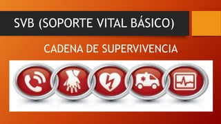 SVB (SOPORTE VITAL BÁSICO)
CADENA DE SUPERVIVENCIA
 