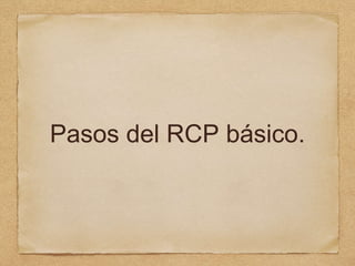 Pasos del RCP básico.
 
