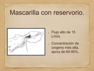 Mascarilla con reservorio.
Flujo alto de 15
L/min.
Concentración de
oxígeno más alta,
aprox de 60-95%.
 
