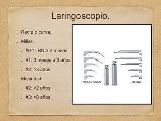 Laringoscopio.
Recta o curva.
Miller.
#0-1: RN a 2 meses
#1: 3 meses a 3 años
#2: >3 años
Macintosh.
#2: >2 años
#3: >8 años
 