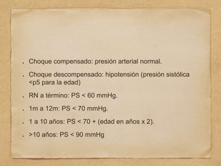 Choque compensado: presión arterial normal.
Choque descompensado: hipotensión (presión sistólica
<p5 para la edad)
RN a término: PS < 60 mmHg.
1m a 12m: PS < 70 mmHg.
1 a 10 años: PS < 70 + (edad en años x 2).
>10 años: PS < 90 mmHg
 