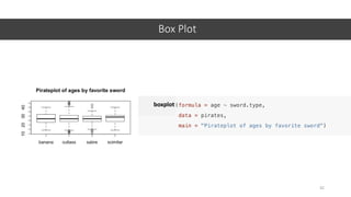R and RMarkdown crash course | PDF