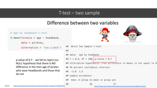 R and RMarkdown crash course | PDF