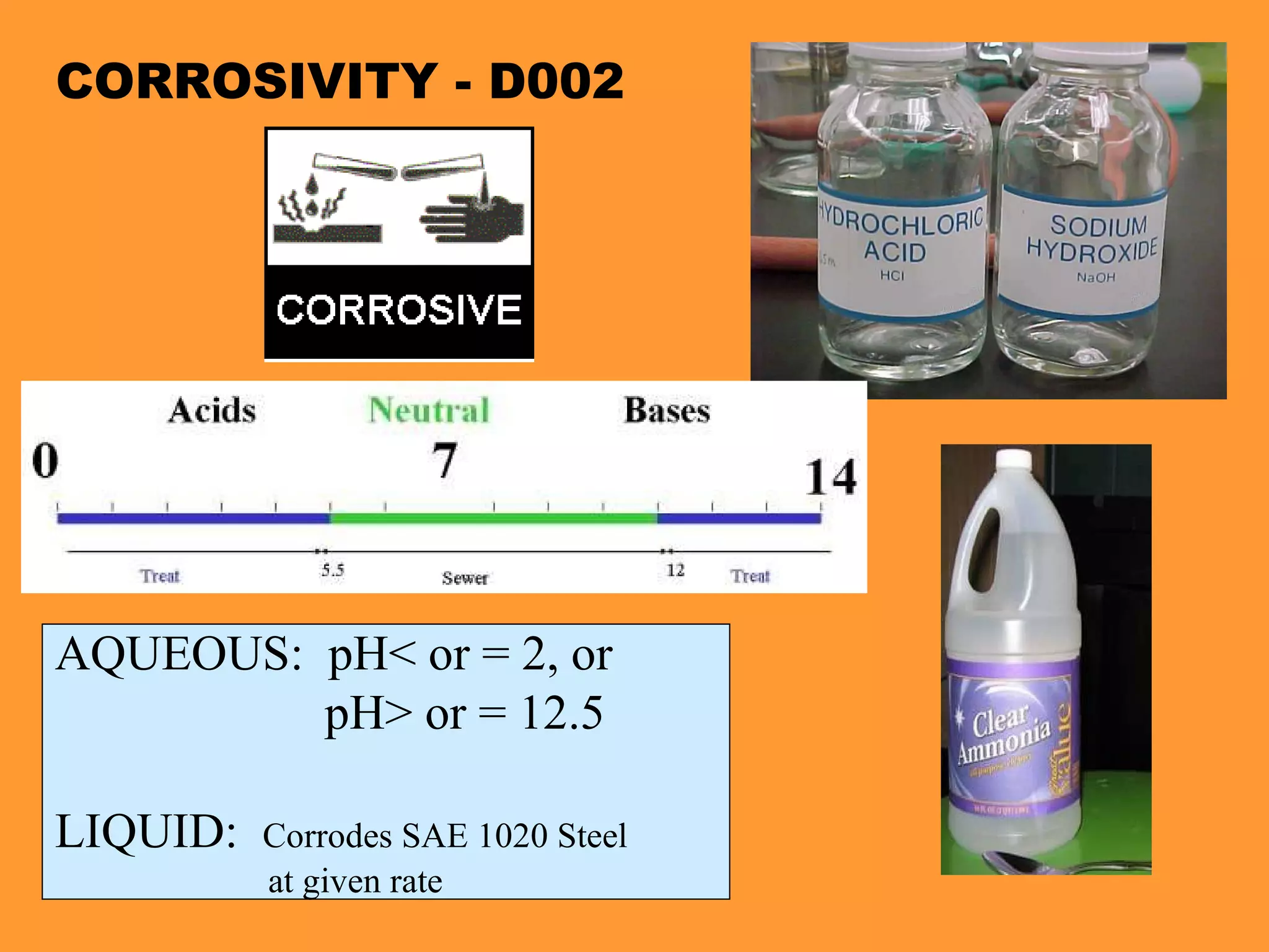 AQUEOUS:  pH< or = 2, or pH> or = 12.5 LIQUID:  Corrodes SAE 1020 Steel  at given rate CORROSIVITY - D002 