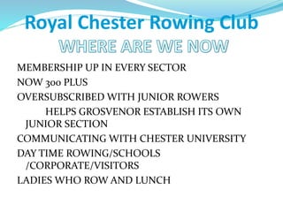Royal Chester Rowing Club
MEMBERSHIP UP IN EVERY SECTOR
NOW 300 PLUS
OVERSUBSCRIBED WITH JUNIOR ROWERS
HELPS GROSVENOR ESTABLISH ITS OWN
JUNIOR SECTION
COMMUNICATING WITH CHESTER UNIVERSITY
DAY TIME ROWING/SCHOOLS
/CORPORATE/VISITORS
LADIES WHO ROW AND LUNCH
 