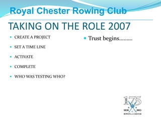 Royal Chester Rowing Club
TAKING ON THE ROLE 2007
 CREATE A PROJECT
 SET A TIME LINE
 ACTIVATE
 COMPLETE
 WHO WAS TESTING WHO?
 Trust begins.........
 