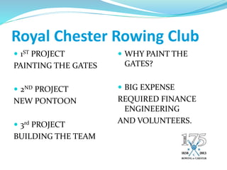Royal Chester Rowing Club
 1ST PROJECT
PAINTING THE GATES
 2ND PROJECT
NEW PONTOON
 3rd PROJECT
BUILDING THE TEAM
 WHY PAINT THE
GATES?
 BIG EXPENSE
REQUIRED FINANCE
ENGINEERING
AND VOLUNTEERS.
 