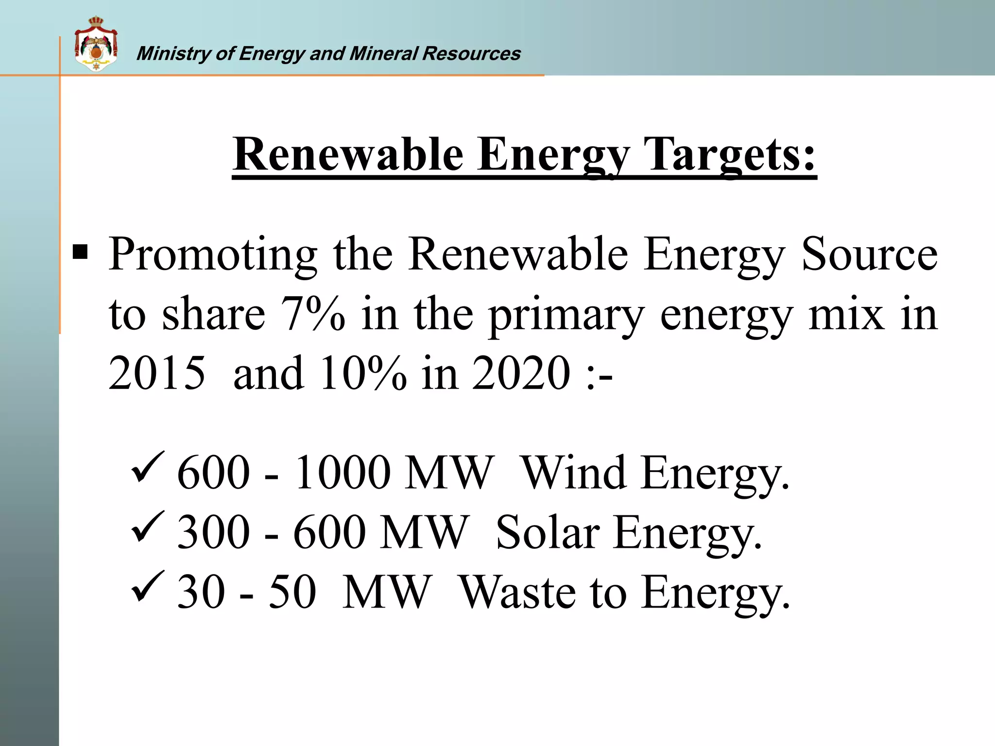 Ministry of Energy and Mineral Resources
 Promoting the Renewable Energy Source
to share 7% in the primary energy mix in
2015 and 10% in 2020 :-
 600 - 1000 MW Wind Energy.
 300 - 600 MW Solar Energy.
 30 - 50 MW Waste to Energy.
Renewable Energy Targets:
 