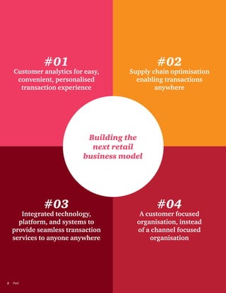 #01
Customer analytics for easy,
convenient, personalised
transaction experience
#02
Supply chain optimisation
enabling transactions
anywhere
#03
Integrated technology,
platform, and systems to
provide seamless transaction
services to anyone anywhere
#04
A customer focused
organisation, instead
of a channel focused
organisation
Building the
next retail
business model
2	PwC
 
