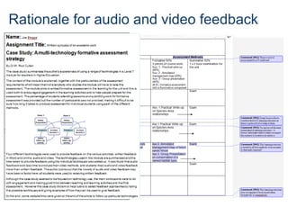 Rationale for audio and video feedback
 