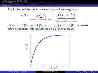 An´alise de circuitos RC, RL e RLC
Circuito RC
A solu¸c˜ao tamb´em poderia ser escrita da forma seguinte
v(t) = v0e− t
RC
resposta `a entrada nula
+ E 1 − e− t
RC
resposta com c.i. nulas
Para E = 10 [V ], v0 = 1 [V ], C = 1 [µF] e R = 1 [kΩ] a tens˜ao
sobre o capacitor est´a apresentada no gr´aﬁco a seguir.
0 1 2 3 4 5 6
1
2
3
4
5
6
7
8
9
10
t [ms]
v[V]
Profa. Grace S. Deaecto Eletricidade Aplicada ICT / Unifesp 10 / 51
 