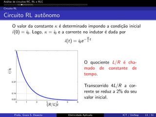 An´alise de circuitos RC, RL e RLC
Circuito RL
Circuito RL autˆonomo
O valor da constante κ ´e determinado impondo a condi¸c˜ao inicial
i(0) = i0. Logo, κ = i0 e a corrente no indutor ´e dada por
i(t) = i0e− R
L
t
0 1 2 3 4 5 6
0,37
0,14
0,02
1
(R/L)t
i/i0
O quociente L/R ´e cha-
mado de constante de
tempo.
Transcorrido 4L/R a cor-
rente se reduz a 2% do seu
valor inicial.
Profa. Grace S. Deaecto Eletricidade Aplicada ICT / Unifesp 13 / 51
 